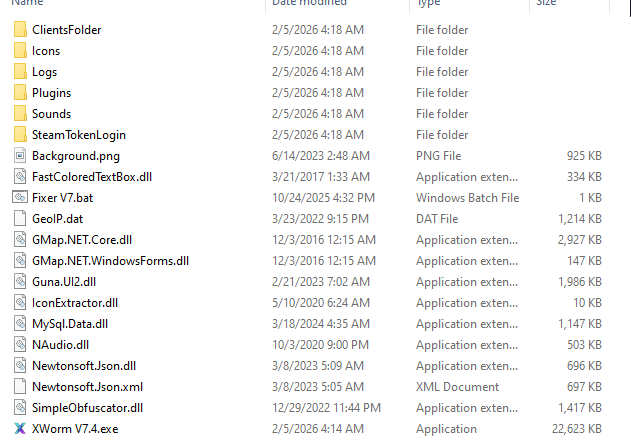 Builder package contents