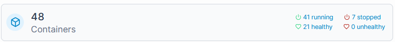 Screenshot of the number of running containers